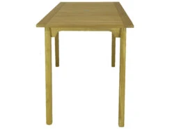 Royal Teak Collection Admiral 65''W X 32''D Rectangular Counter Table 5 Royal Teak Collection Admiral 65''W X 32''D Rectangular Counter Table -Patio Vibe Store RLADCHT653 zm