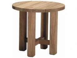 Summer Classics Croquet Teak 24.25'' Round End Table 12 Summer Classics Croquet Teak 24.25'' Round End Table -Patio Vibe Store SUM28361 zm