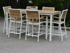 Three Birds Casual SoHo 72"W X 36"D Rectangle Counter Height Table 9 Three Birds Casual SoHo 72"W X 36"D Rectangle Counter Height Table -Patio Vibe Store TBSOHOCOUNTRSET21 zm